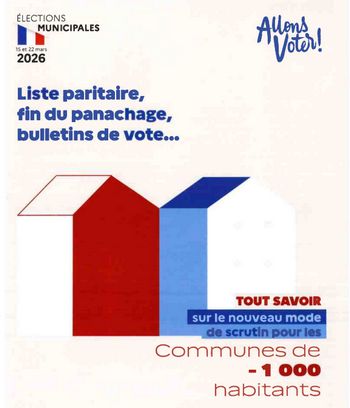 Domme, Bienvenue à Domme, bienvenue en plein coeur du Périgord Noir : C'est vers 1281 que le roi Philippe III - dit le hardi - décide de créer la  bastide de Domme sur la barre, cette falaise qui domine la rivière Dordogne de plus de 15Om. Le charme de Domme est indéniable, il y règne une atmosphère particulière, calme et sereine qui apaise l'âme autant que l'exceptionnel panorama sur la vallée de la Dordogne qui dévoile aussi bien le château de Montfort, le village de la Roque Gageac et le château de Beynac. Mais le hasard a offert bien d'autres trésors à Domme